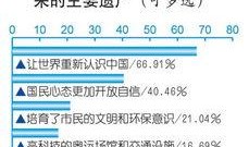 新闻热点爆料怎么发,爆料如何发酵成舆论风暴